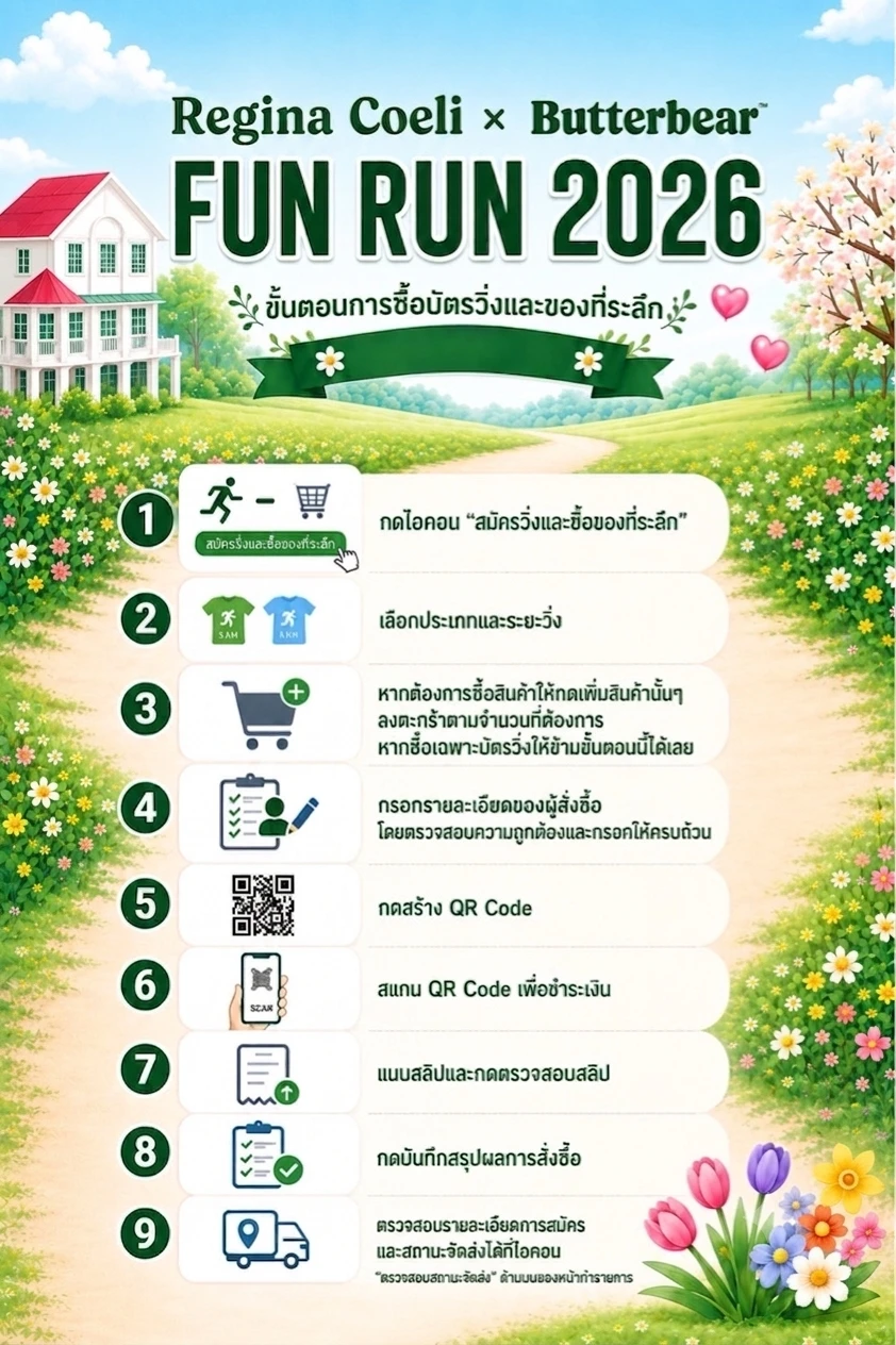 ขั้นตอนการสมัครวิ่งและซื้อของที่ระลึก 9 ขั้นตอน: กดไอคอนสมัครวิ่ง → เลือกประเภทและระยะวิ่ง → เลือกสินค้า (ถ้ามี) → กรอกข้อมูลผู้สั่งซื้อ → สร้าง QR Code → สแกนจ่ายเงิน → แนบสลิป → บันทึกผล → ตรวจสอบสถานะ